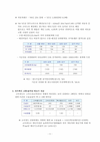 [서비스경영사례] KTX 서비스사례-9