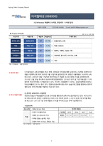 1Q18 디지털대성(068930) 경영성과 분석 및 향후 전망-3