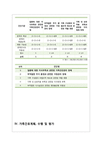 가족간호 진단과 계획, 수행 및 평가 CASE STUDY-19