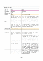 NS ICU CASE STUDY 레포트-6