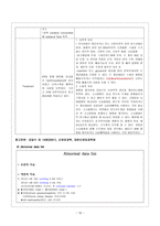 NS ICU CASE STUDY 레포트-16