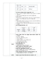 심근경색(MI) 케이스스터디, 간호과정 A+(진단6개)-20