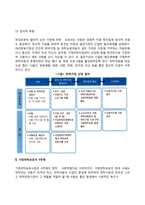 가정위탁보호사업-3