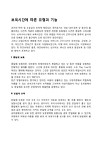 보육시간에 따른 유형과 기능(종일제 보육, 반일제 보육, 시간제 보육, 야간보육, 24시간 보육, 방과후보육)-2