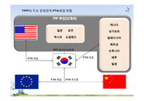 [사회] 한국의 TPP 가입 반대 입장-5