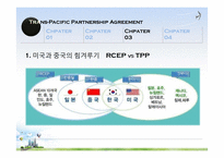 [사회] 한국의 TPP 가입 반대 입장-16