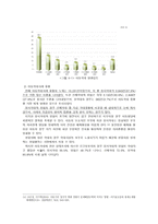 [사회복지] 아동학대와 아동보호서비스-20