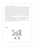 [사회복지] EBS달라졌어요-`불평불만 모녀와 외톨이 사위` 사례를 통한 가족치료 연구-4