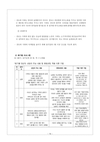 [사회복지] EBS달라졌어요-`불평불만 모녀와 외톨이 사위` 사례를 통한 가족치료 연구-15