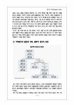 [사회] 영화 `잔 다르크`와 유럽사회 분석-14