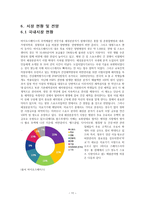 [경영] 바이오스페이스의 마케팅 분석과 전략-11