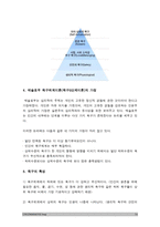 2018 인간과교육]1. 사회변화에 따른 교육형태의 변화+현대사회에서 평생교육의 필요성이 강조되고 있는 이유 2. 매슬로우 욕구위계이론 설명+매슬로우 욕구위계이론 교육적시사점-14