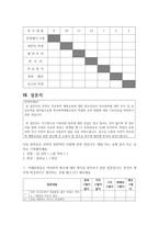 (사회조사방법론 B형) 청소년 폭력과 관련한 연구주제를 선정하여 연구계획서를 작성하시오-18