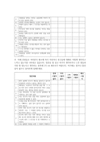 (사회조사방법론 B형) 청소년 폭력과 관련한 연구주제를 선정하여 연구계획서를 작성하시오-19