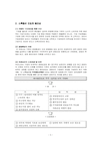 [인적자원관리] 스톡옵션의 현황-6