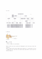 [중소기업성공사례] 국순당 성공사례-6