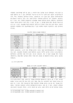 [행정정보체계론] 정보격차해결의 정부노력-7