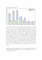 [인터넷문제] `사이버스페이스` 에서 `리얼스페이스`로의 진통-7