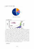 [환경] 지구온난화와 교토의정서-6