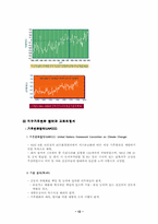 [환경] 지구온난화와 교토의정서-12