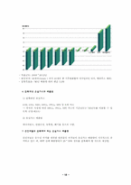 [환경] 지구온난화와 교토의정서-18