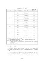 [환경] 지구온난화와 교토의정서-20