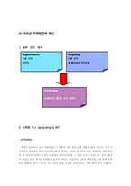 [마케팅] 국순당 마케팅전략-19