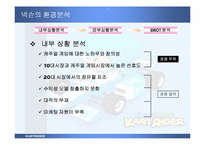 [마케팅분석] 넥슨 `카트라이더` STP전략을 통한 성공적 마케팅사례분석-4