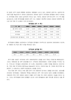 [영화관산업] Multi-Plex(멀티플렉스)의 차별화된 문화 기획 마케팅전략-7