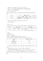 [마케팅전략] SK텔레콤의 현재 마케팅전략과 앞으로의 발전 방향-18