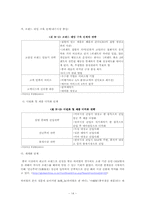 [국제마케팅] 중국기업의 국제화와 해외마케팅 - 하이얼과 렌샹의 사례중심-14