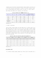 [국제마케팅] 중국기업의 국제화와 해외마케팅 - 하이얼과 렌샹의 사례중심-17