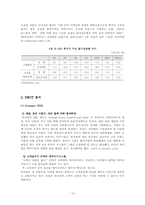 [국제마케팅] 중국기업의 국제화와 해외마케팅 - 하이얼과 렌샹의 사례중심-19