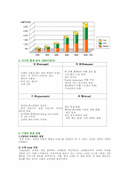 빕스(VIPS) 마케팅전략-7