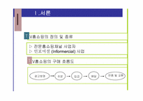 [마케팅전략] GS홈쇼핑(gs홈쇼핑) 마케팅전략-5