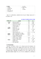 [2018 교육행정및경영] 교육행정과정의 공통요소와 우리나라 학교교육에 실제 실행되고 있는 구체적인 예를 하나씩 제시하시오[출처본문표기]-7