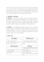 A+레포트 소자본 창업 사업계획서, 푸드트럭사업계획서-6