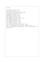 [지역사회복지론 공통] 1) 잔여주의와 제도주의의 차이를 서술하고, 잔여주의 지역사회복지와 제도주의 지역사회복지 간의 차이를 설명하시오 2) 두 관점 중 자신이 지지하는 입장을 그 이유와 함께 서술하시오 3) 학생이 살고 있는 지역사회의 문제 중 한 가지 사례를 선택하여 문제해결을 위한 방법을 서술하시오-16