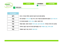 글로벌 기업의 인적자원관리개발 사례-7