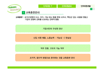 글로벌 기업의 인적자원관리개발 사례-19