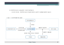 프로젝트 파이낸스-7