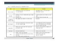 프로젝트 파이낸스-16