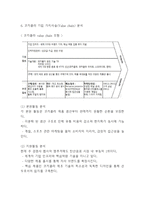 코카콜라 기업분석과 전략분석및 향후 마케팅전략 제언 및 코카콜라 문제점과 개선방안제시-7