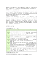 빅데이터 활용 사례와 발전 방안 분석-4