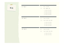 노트 포스트잇 공지 공책 메모 알림장 심플한 깔끔한 예쁜 배경파워포인트 PowerPoint PPT 프레젠테이션-3