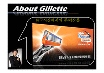 질레트 마케팅전략 Gillette-7