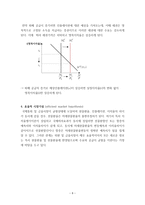 외환론 보고서 레포트-8