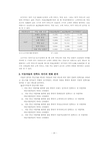 [마케팅조사론] 번호이동성제도 시행 후 마케팅전략-20