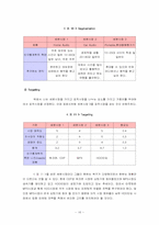 [국제마케팅] 아이리버(iriver)의 미국시장진출 마케팅사례-19