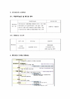 [마케팅전략] 롯데제과 정량분석-9